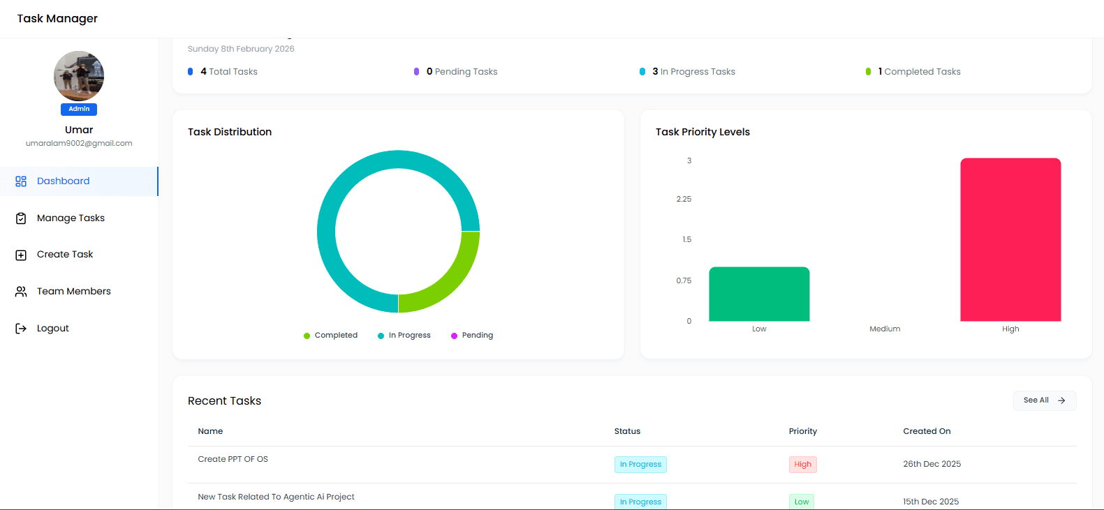 TaskFlow (Full Stack)